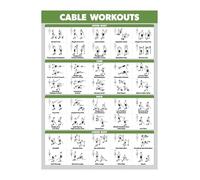 JMVLVLOA Cable Cross Workout Chart Metal Sign Full Body Exercise Guide with Adjustable Pulley Drills for Strength Training and Gym Wall Decor 8 X 12 in