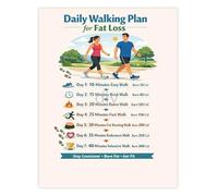 JMVLVLOA Daily Walking Plan for Fat Loss Challenge Step and Exercise Motivation Poster for Home Office Gym(Framed,08x12inch(20x30cm))