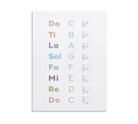 JMVLVLOA Do Re Mi Fa Sol La Ti Poster Solfege Music Classroom Educational Canvas Wall-Art Decor for Living Room Bedroom(Framed,08x12inch(20x30cm))