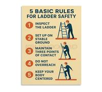 JMVLVLOA Educational 5 Basic Rules For Ladder Canvas Poster Wall-Art Print for OSHA Guidelines Home Decor(Unframed,16x24inch(40x60cm))