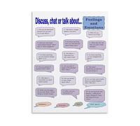 JMVLVLOA Emotions Chart Poster Feelings Discussion Prompts for English Language Learning and SEL Canvas Wall Art(Framed,08x12inch(20x30cm))