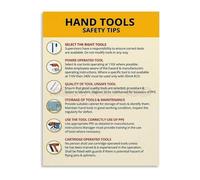 JMVLVLOA Essential Hand Tools Guide and Tips Reference Chart Canvas Wall-Art for Garage Workshop and DIY Enthusiast Decor(Framed,16x24inch(40x60cm))