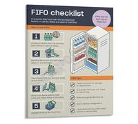 JMVLVLOA Food Storage FIFO Poster First In First Out Rotation Checklist and Safety Guide for Kitchen Decor Wall Art(Unframed,16x24inch(40x60cm))