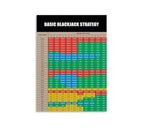 JMVLVLOA Gambling Reference Chart Blackjack Basic Strategy Educational Metal Sign for Game Room Man Cave Decor 8 X 12 in