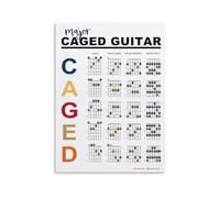 JMVLVLOA Guitar Lesson Chart CAGED System Metal Sign Learn Chords Music Theory Educational Reference for Students 8 X 12 in