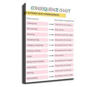 JMVLVLOA Meeting Protocol Poster Office Behavior Reference Chart | Lists agenda adherence turn taking time keeping action item documentation responsibilities(Unframed,08x12inch(20x30cm))