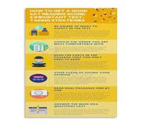 JMVLVLOA Motivational Study Guide Exam Success Tips Effective Reading Metal Sign for Students Academic Focus Bedroom Library Decor 8 X 12 in