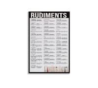 JMVLVLOA Music Classroom Decor Metal Wall-Art 40 Drum Rudiments Percussion Training Guide Educational Snare Sign (8 X 12 in)