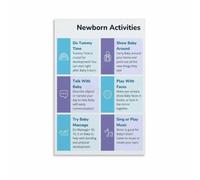 JMVLVLOA Newborn Activity Poster Sensory Exploration Guide for Development | Help your explore the world through sensory rich activities on this poster(Framed,12X18inch(30X45cm))