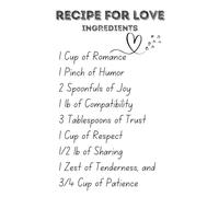 JMVLVLOA Recipe for Love Sentimental Wall Art - Romantic Print for Anniversary, Wedding, Valentines Day Gift, Home Decor(Unframed,12x18inch(30x45cm))