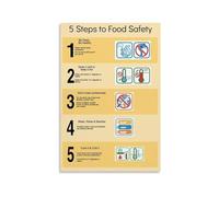JMVLVLOA Restaurant Kitchen Rules Metal Sign Food Hygiene Checklist Health Code Chart for Cafe Home Wall-Art 8 X 12 in