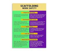 JMVLVLOA Scaffolding Work Procedures Guide Poster Canvas Wall-Art for Construction Site Office and Industrial Decor(Unframed,08x12inch(20x30cm))