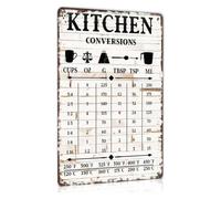 JMVLVLOA School Cup Pint Quart Gallon Tin Sign 8x12 Inch | easy read for commercial kitchen prep zone