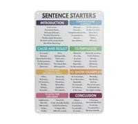 JMVLVLOA Sentence Starters Metal Sign How to Write an Essay English Classroom Poster Educational Wall Decor for Teacher Home Office 8 X 12 in