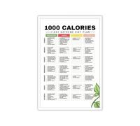 JMVLVLOA Weekly Food Planning Metal Sign Healthy Eating Meal Prep Chart Ideas Guide for Kitchen Wall Decor Home Cooks 8 X 12 in