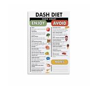 JMVLVLOA Whole Grains Fruits Vegetables Metal Sign Healthy Eating Principles Chart Informative Kitchen Wall Decor (8 X 12 in)
