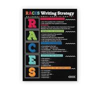 JMVLVLOA Writing Strategy Anchor Chart Metal Sign for Text Evidence and Constructed Response ELA Classroom Middle School High 8 X 12 in