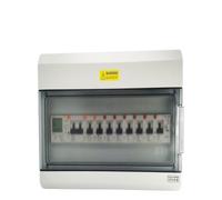 JNVFTCUX Boîtier de Distribution en Plastique for disjoncteur PV IBox Matis 16A 20A WiFi