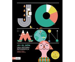 Jo i el món: Una història infogràfica