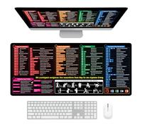 JOAASU Excel Tapis de Souris XXL, Tapis de Souris 900x400mm, Tapisclaviersouris, sous Main Bureau, Mouse Pad, Raccourcis Clavier pour Bureau, Word PPT Windows (Allemand)