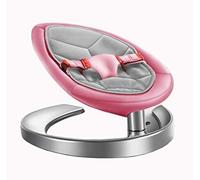 Joao & Astrud Gilberto - Seleccion 5 Estrellas [Import]