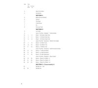 Joey DeFrancesco's Concepts for Improvisation. Solo de Piano. Comprend Enregistrement(s) en ligne