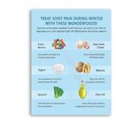 Joint Health Nutrition Poster Winter Foods Chart Educational Canvas Wall Art for Home Office Decor(Unframed,08x12inch(20x30cm))