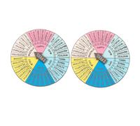 jojofuny Lot De 2 Badges en Émail Représentant Une Roue des Émotions Idéale pour La Thérapie des Émotions Idéale pour Décorer Un Bureau Ou pour L'Allégement De La Douleur
