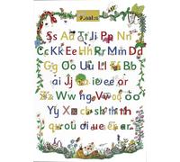 Jolly Phonics Letter Sound Poster