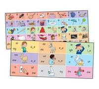 Jolly Phonics Letter Sound Strips by Sara Wernham Sara Wernham (Auteur)