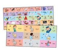 Jolly Phonics Letter Sound Strips: in Precursive Letters