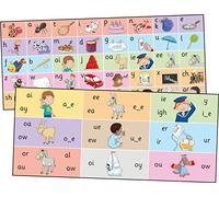 Jolly Phonics Letter Sound Strips: in Precursive Letters