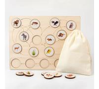 Jomontessori Dos Toys For Children,Animal Food,Stem Biology Science Matching Board,Parish Material,Kids Learning Toy - Type B