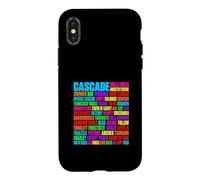 Jonglerie Tricks Mots Nuage Jongleur Cirque Art Coque pour iPhone X/XS