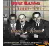 Jose Basso - Mareados [Import]