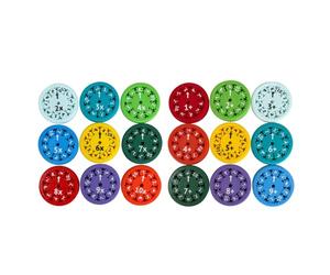 Jouet D'agitation Mathématiques, Jeu Numérique Rotatif De 5,5 Cm, Aide À L'apprentissage, Portable Et Durable - Stimulation Cognitive, Plaisir Ludique, pour Enfants Et Adultes (Division Addition