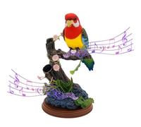 Jouet Talking Bird - Perroquet électronique, Simulation et Mouvement du Son Réaliste, Commande Vocale Alimenté par Batterie Interactif Animal De Compagnie | Décoration De Patio De Jardin Amusant