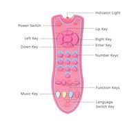 Jouet télécommandé TV pour Enfants avec Musique et Lumières pour Apprendre Les Bébés Garçons Filles ABS Rose 7,1 X 2,1 X,2 Pouces (Pink)