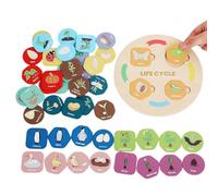 Jouets en Bois pour Apprendre | Jeu à thème de Croissance des - Développement des et des Animaux Puzzle préscolaire | pour l'interaction Parent-Enfant 3-6 Ans