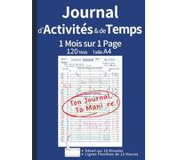 Journal d'Activités & de Temps: 1 Mois sur 1 Page pour Maîtriser Votre Temps et Atteindre Vos Objectifs | Carnet de Suivi sur 120 Mois (10 Ans) Non ... et Productivité | Format A4 (Bleu)