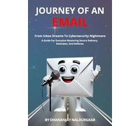 Journey of an Email (Volume 1): From Inbox Dreams to Cybersecurity Nightmares
