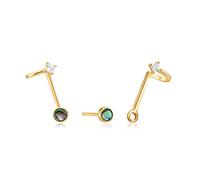 JOYERIA