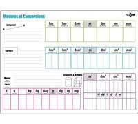 JPC Educ'ardoise effaçable 24 x 32 cm mesures/conversions