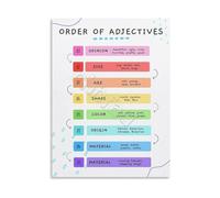 JRBJWYVV English Sentence Structure Poster Order of Adjectives Chart Educational Grammar Wall-Art for Writing Center Classroom Decor ESL Home School Learning(Framed,12x18inch(30x45cm))