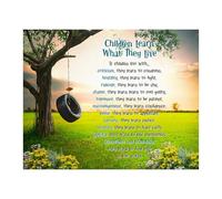 JRBJWYVV Learn What They Live Educational Wall-Art - Inspirational Quote Print for Parenting, Classroom & Home Decor(Unframed,12x18inch(30x45cm))