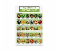 JRBJWYVV Vegan Nutrition Poster Vitamin E Rich Food Sources Guide Canvas Wall-Art for Plant Based Kitchen Dining Room Decor(Framed,08x12inch(20x30cm))