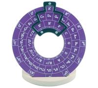 Jrudjsnhhty Disque de musique pour guitare Cercle des quintes, Cercle des quintes Roue de mélodie Outil de mélodie avec base
