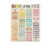 JRXFXEKW Bible Books Chart Poster Educational Scripture Wall-Art for Christian Homeschool Resource Sunday School Classroom Decor(Framed,12x18inch(30x45cm))