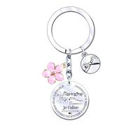 JRZDFXS Cadeau Marraine Porte clef Cadeau Marraine demande Cadeau Marraine personnalisé Cadeau Marraine anniversaire Cadeau Marraine Noel Cadeau Veux tu etre ma marraine (3)