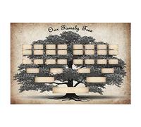 JTLB Tableau D’Arbre Généalogique Manuscrit personnalisé pour Les Nouveau-nés, Souvenir D’Image Généalogique, Décor de Chambre de bébé (Couleur Assortie #21)